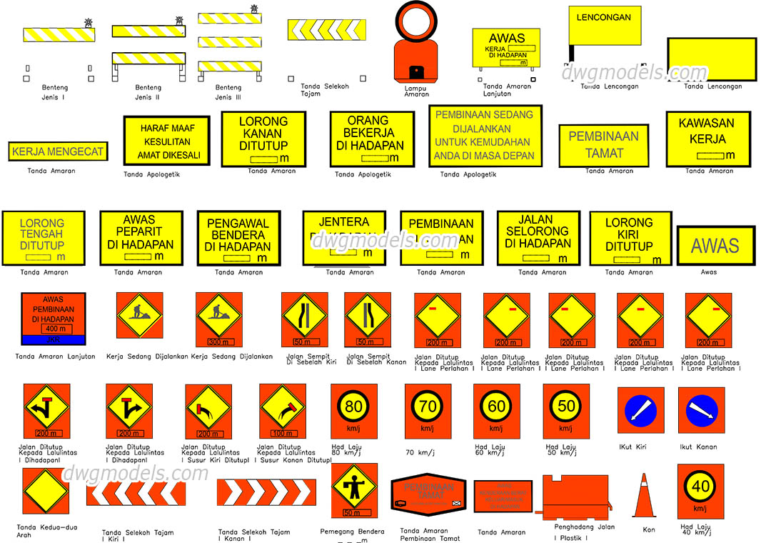 Road signs in Malaysia dwg, CAD Blocks, free download.