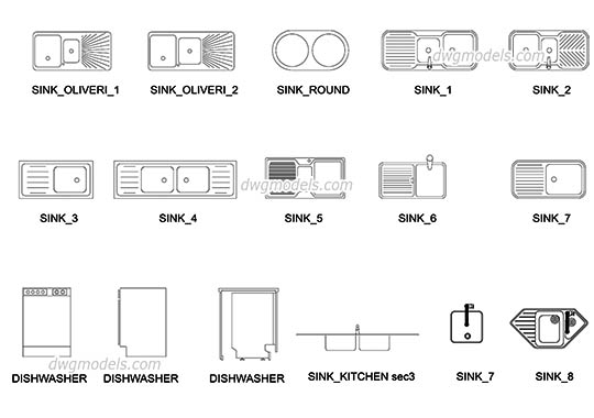 Drop-in Kitchen Sinks dwg, cad file download free