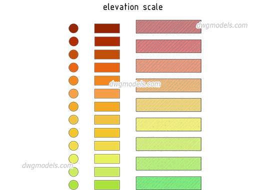 Elevation Scale - DWG, CAD Block, drawing