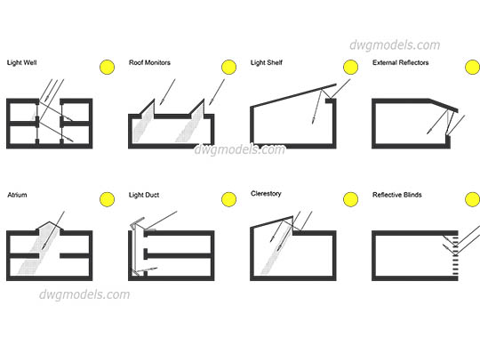 Natural Lighting Guide - DWG, CAD Block, drawing
