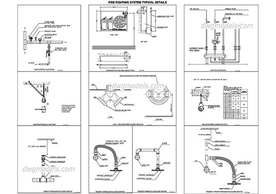 Fire Fighting System Typical Details dwg, cad file download free