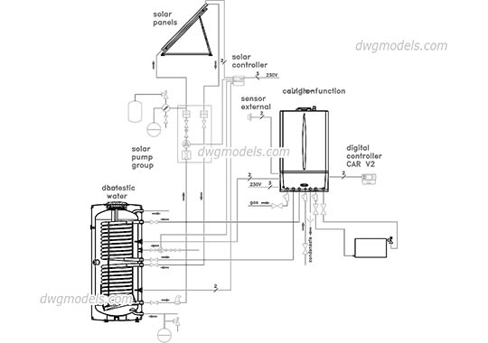 Solar Heating System - DWG, CAD Block, drawing