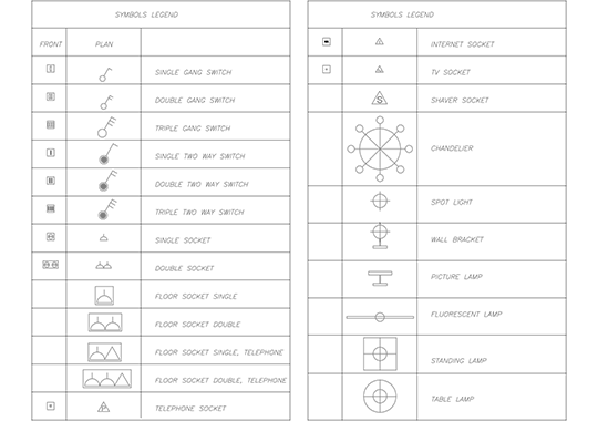 Symbols legend DWG, free CAD Blocks download