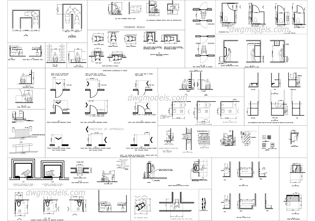 Design standards for disabled people dwg, CAD Blocks, free download.