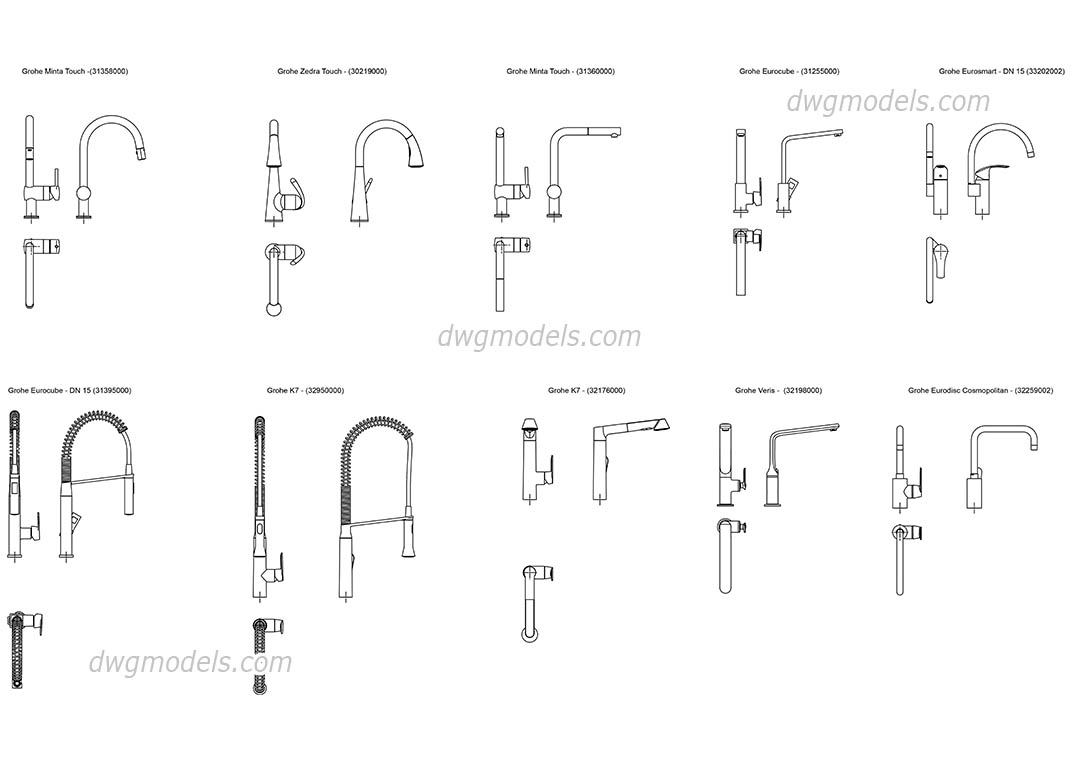 Grohe Kitchen Faucets Free Cad