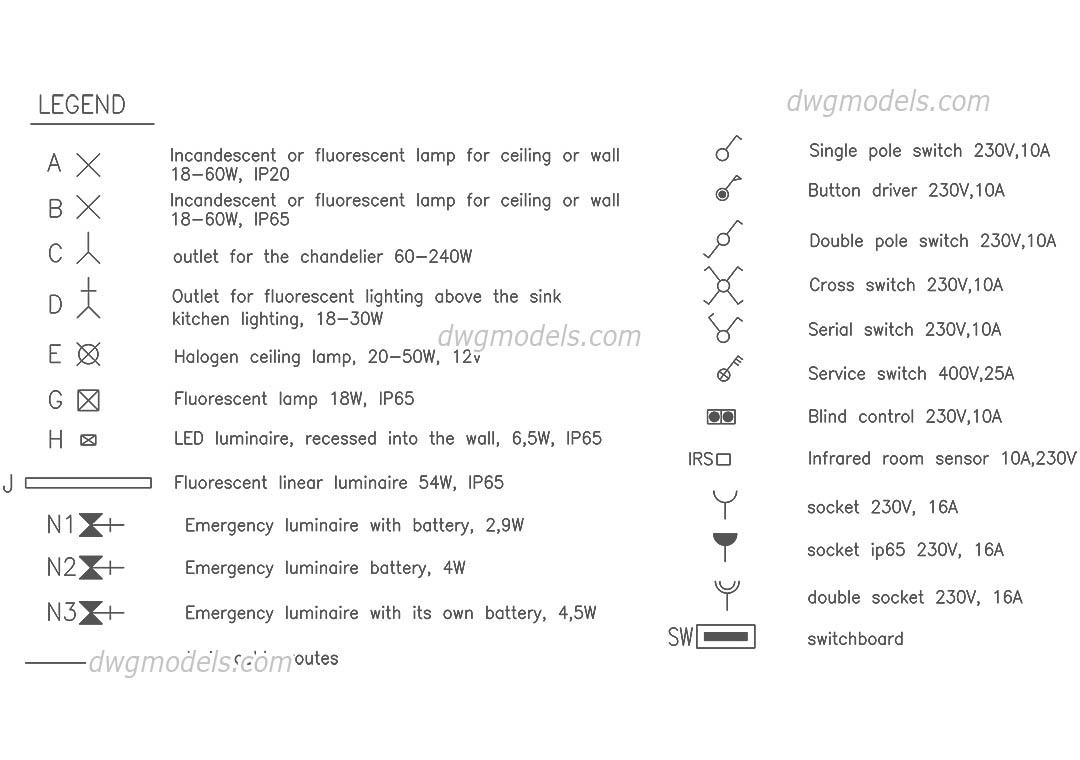 CAD Electrical Symbols Download AutoCAD File For Free