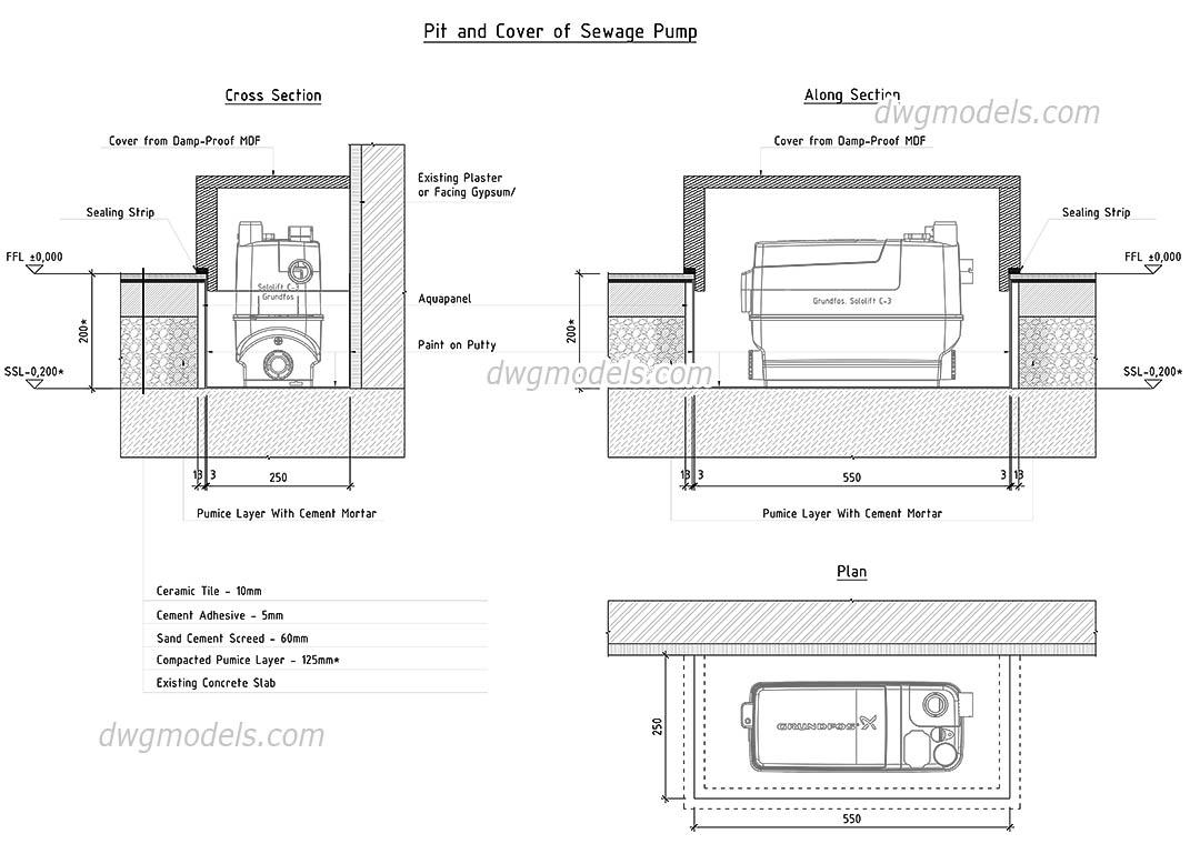 Sewage Pump. Grundfos. Sololift C-3 dwg, CAD Blocks, free download.