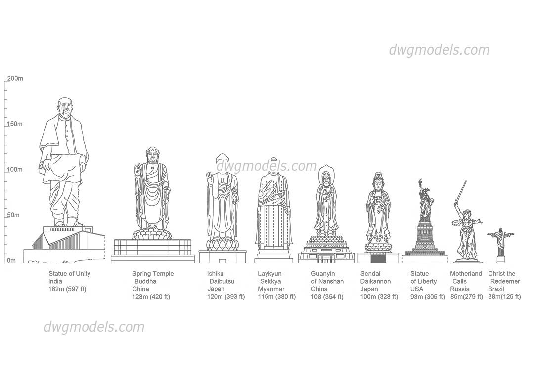 Tallest Statues dwg, CAD Blocks, free download.